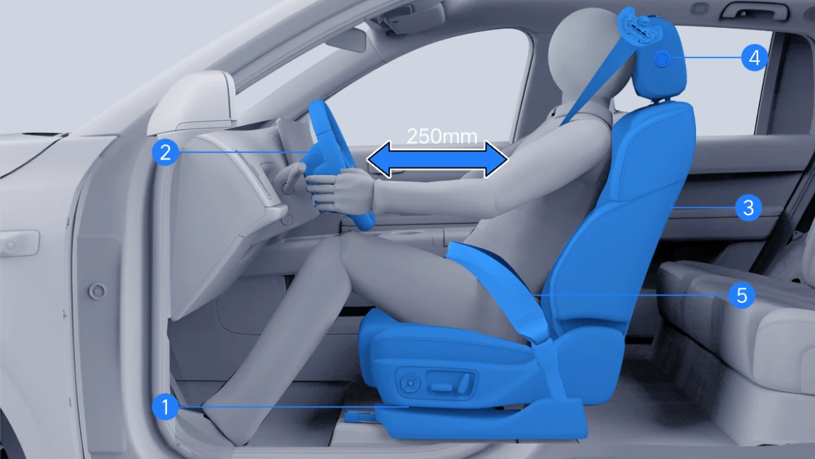 Li Auto: «Правильная посадка водителя»