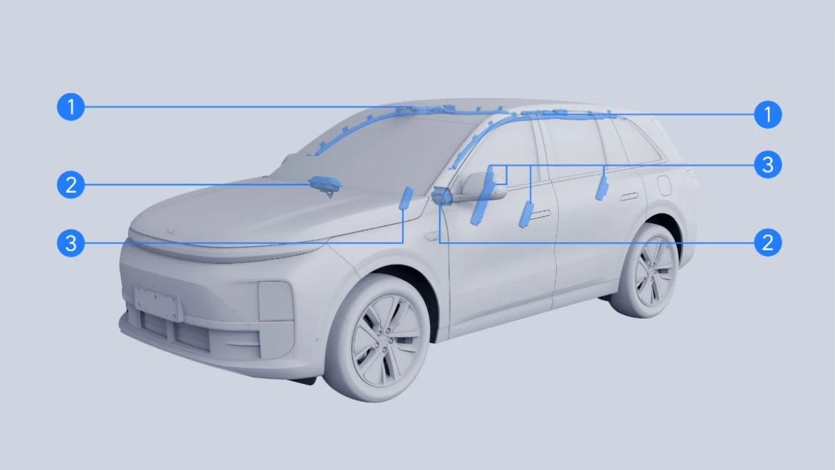 Li Auto: «Подушки безопасности»