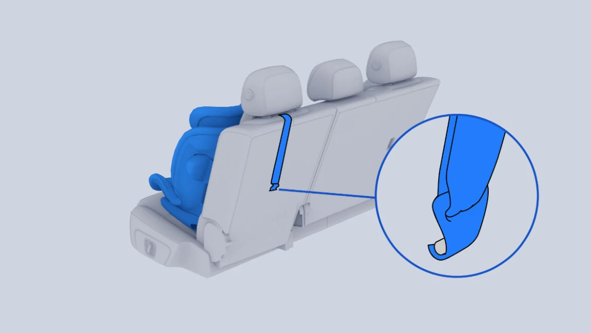Li Auto: «Установка детского кресла с системой ISOFIX»