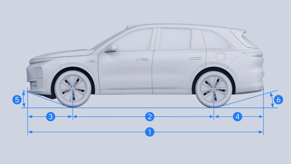 Li Auto: «Габаритные размеры автомобиля»