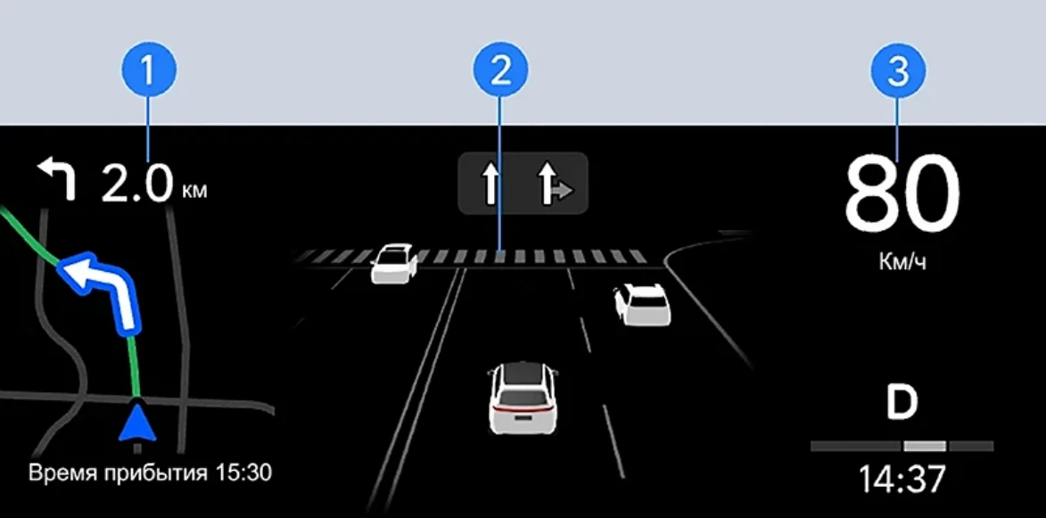 Li Auto: «Элементы интерфейса»