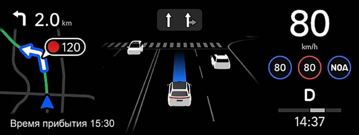 Li Auto: «Светофоры»