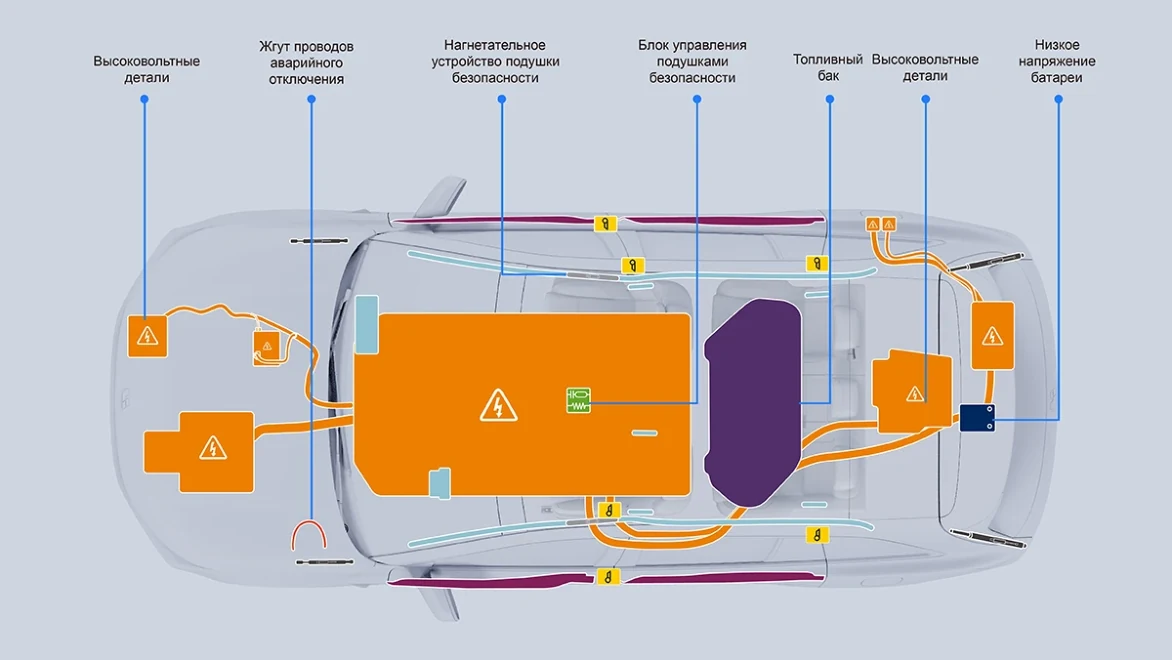 Li Auto: «Информация о проведении аварийно-спасательных работ»