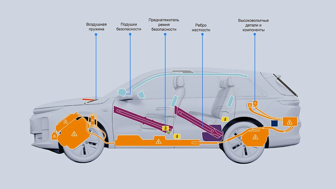 Li Auto: «Информация о проведении аварийно-спасательных работ»