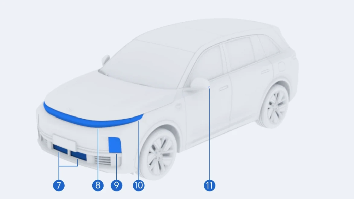 Li Auto: «Экстерьер»