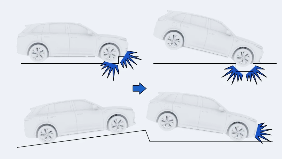 Li Auto: «Внезапное срабатывание подушек безопасности при отсутствии столкновения»