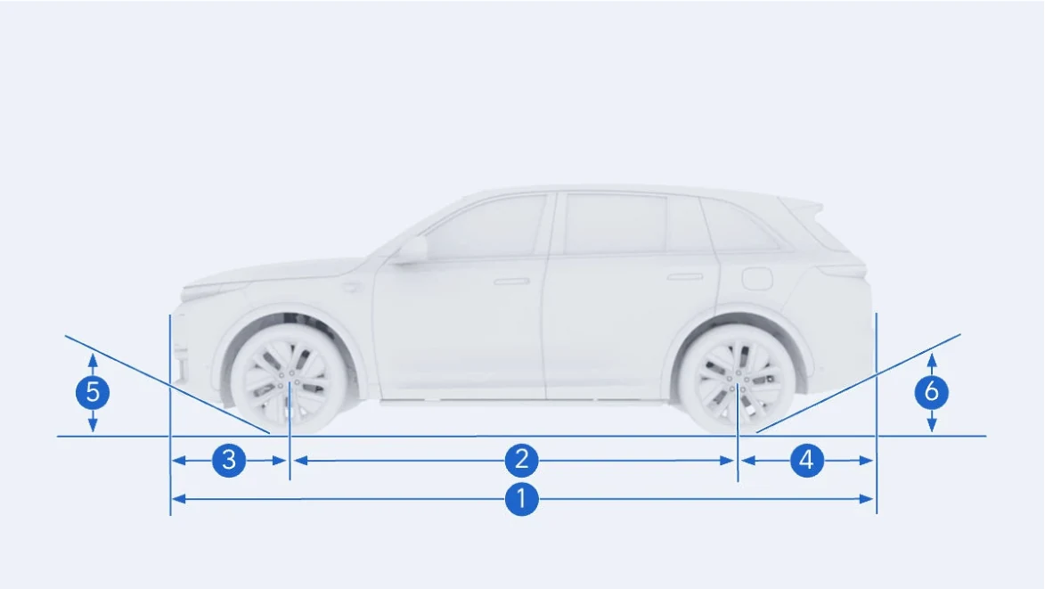 Li Auto: «Габаритные размеры автомобиля»
