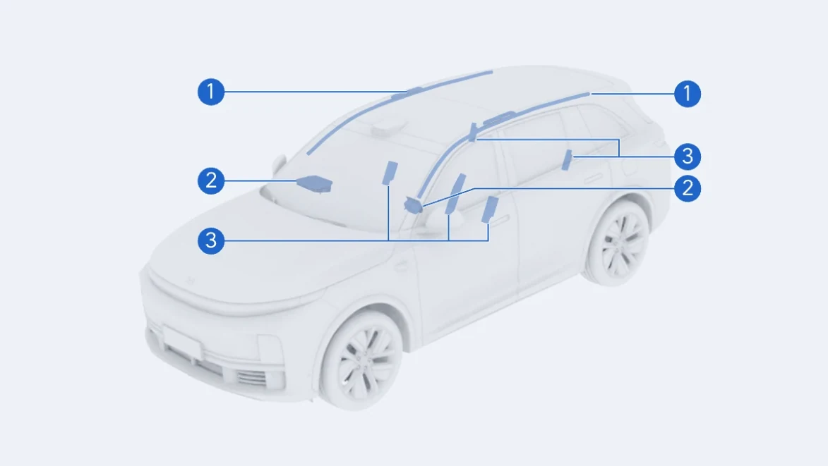 Li Auto: «Подушки безопасности»