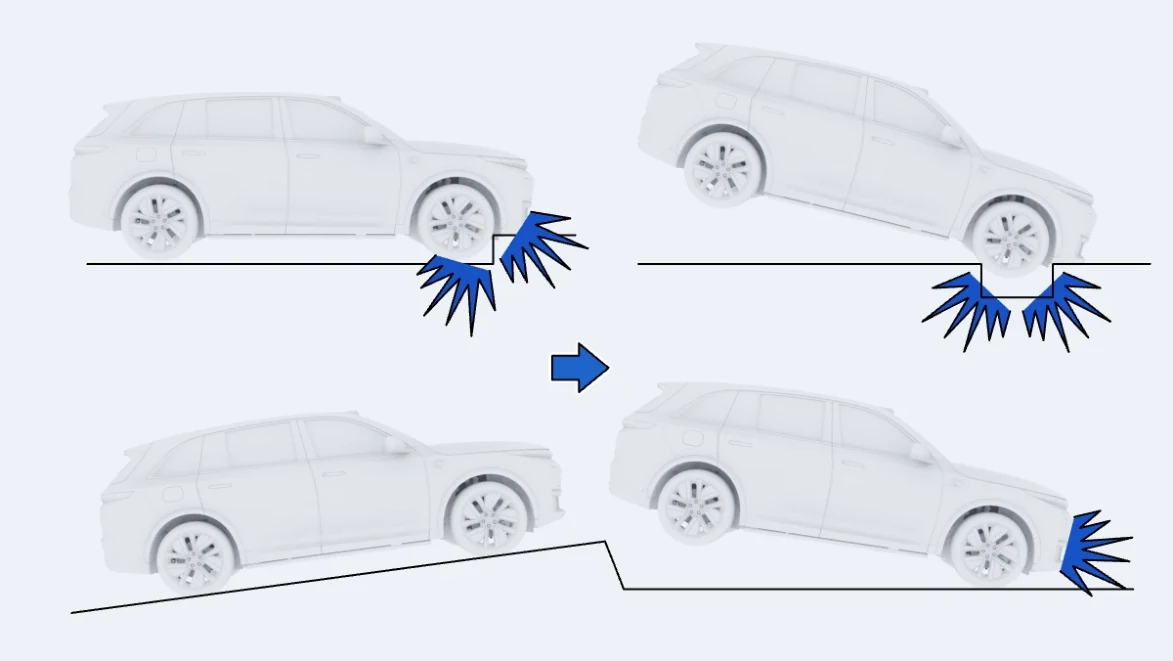 Li Auto: «Внезапное срабатывание подушек безопасности при отсутствии столкновения»