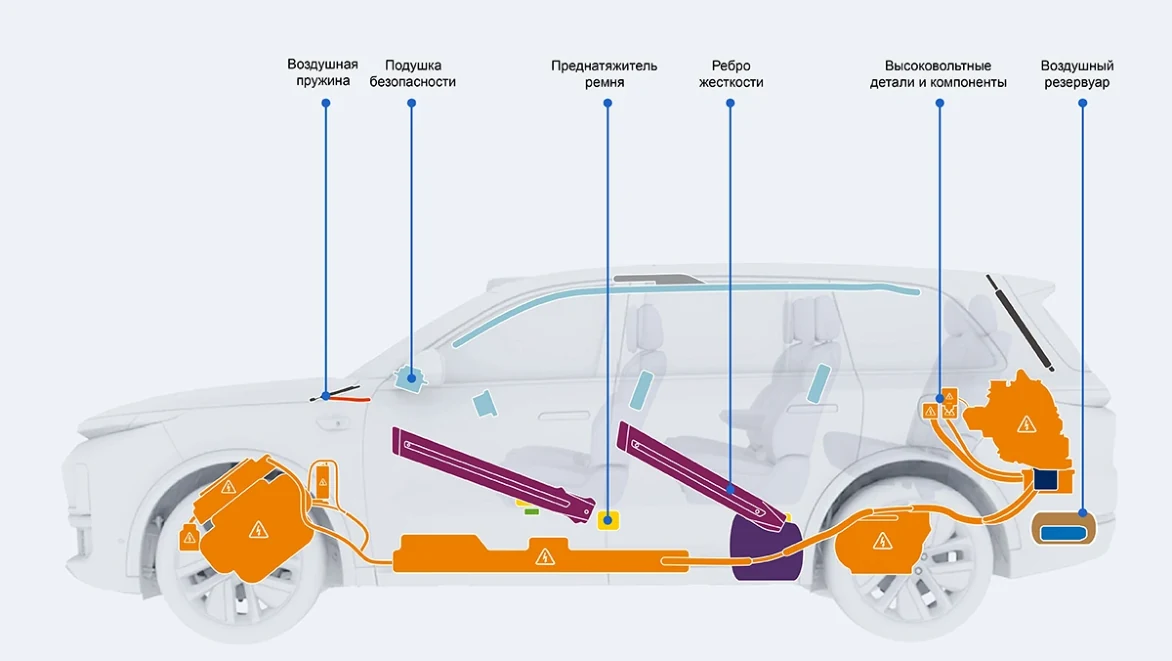 Li Auto: «Информация о проведении аварийно-спасательных работ»