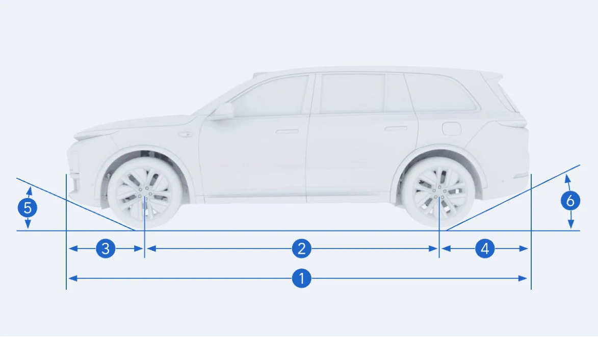 Li Auto: «Габаритные размеры автомобиля»