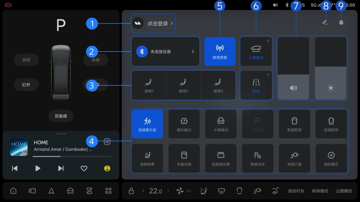 Центральный экран: Центр управления — 1 учётная запись, 2 Bluetooth, 3 положения сидений, 4 быстрые кнопки, 5 сотовая связь, 6 режим дороги и режим мощности, 7 громкость и яркость, 8 редактирование, 9 уведомления