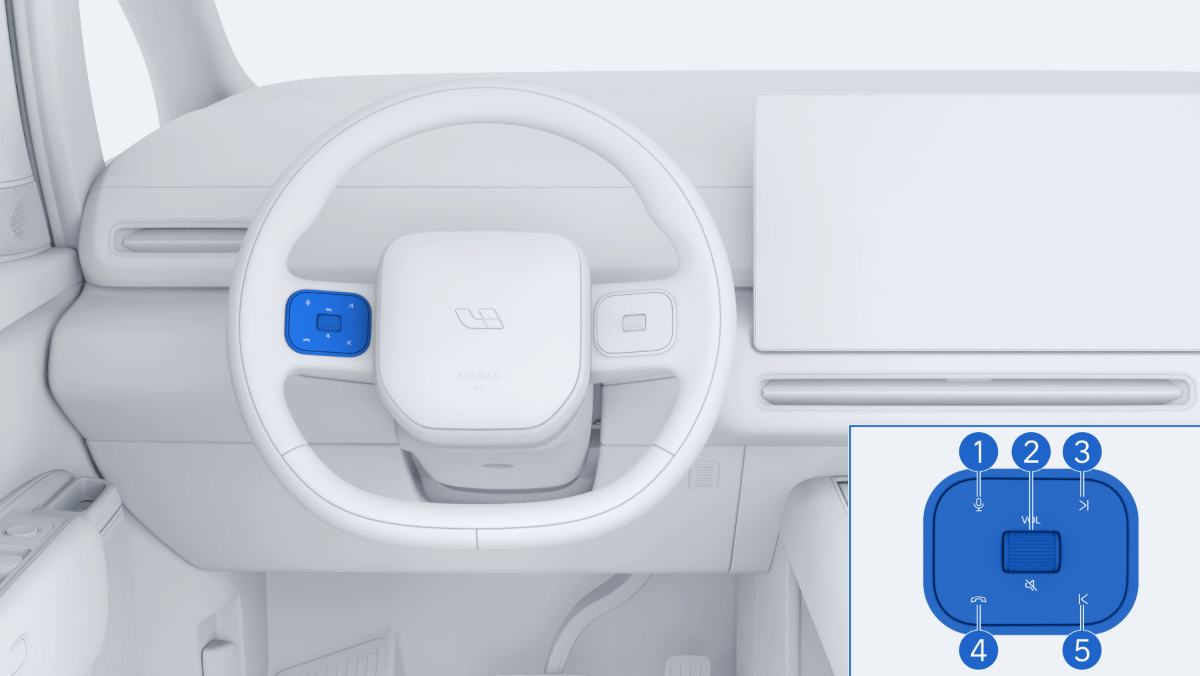 Нажмите кнопку 4, чтобы войти в интерфейс Bluetooth-телефона или ответить на звонок; долго нажимайте кнопку 4, чтобы завершить вызов