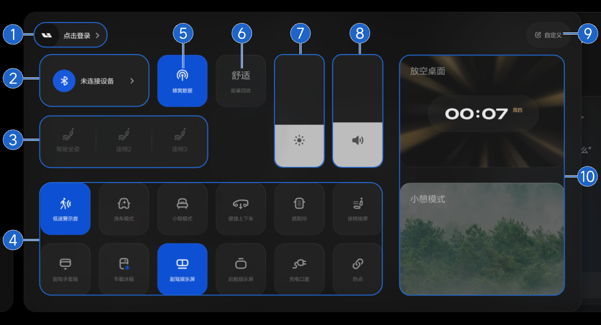 Центральный экран: Центр управления — вход в аккаунт, Bluetooth, сотовые данные, рекуперация, позы сиденья, яркость, громкость, кнопки быстрого управления и карточки режимов