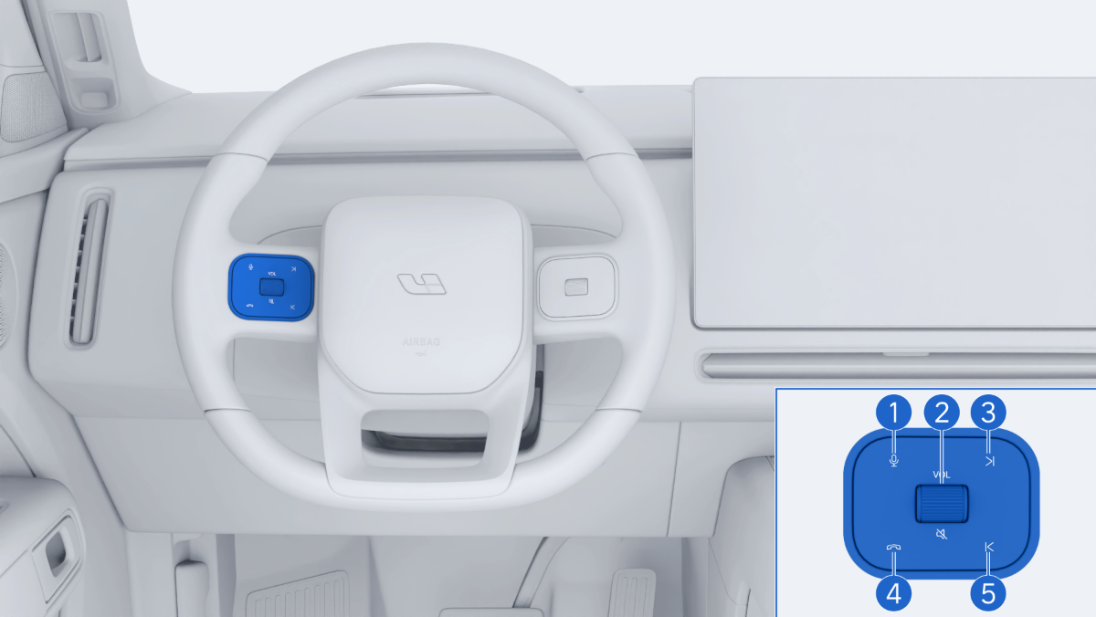 Нажмите кнопку 4, чтобы войти в интерфейс bluetooth-телефона или ответить на звонок; удерживайте кнопку 4, чтобы завершить вызов